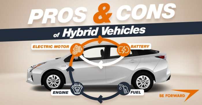 Hybrid cons pros Hybrid vehicle pros and cons