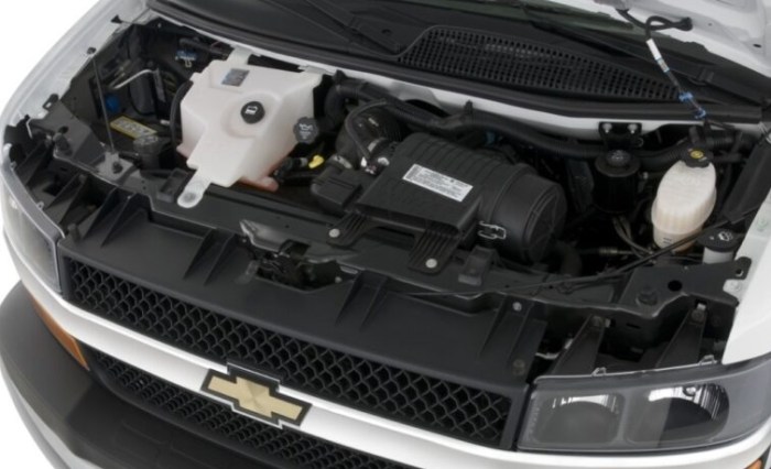 High-performance engine specs 2025