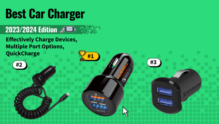 Best car accessories 2025