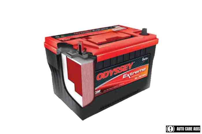 Battery car brands price Battery car brands price