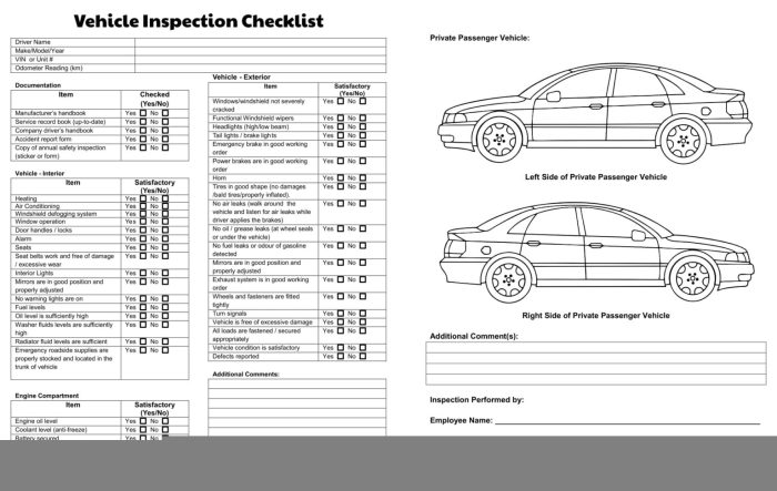 Vehicle inspection checklist