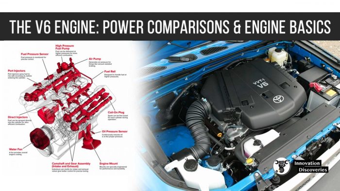 V6 engine horsepower chart
