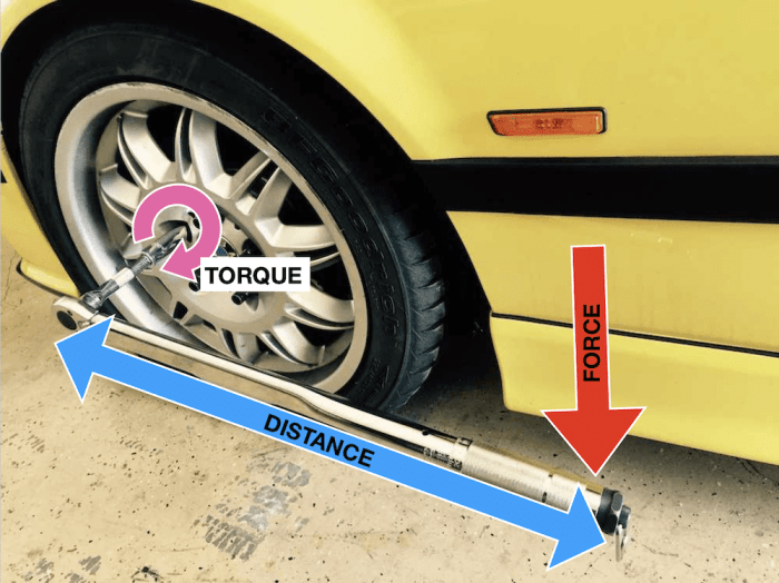 Displacement horsepower torque comparison Displacement horsepower torque comparison