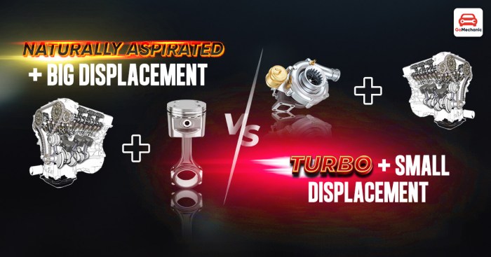 Naturally aspirated engines turbo vs car autoevolution source Turbo vs naturally aspirated engine