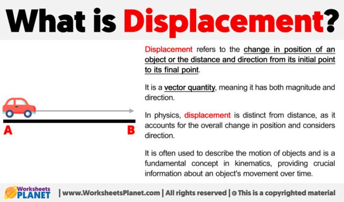 What Is Engine Displacement Engine displacement meaning