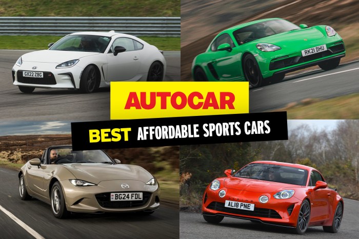 Affordable sports cars 2024