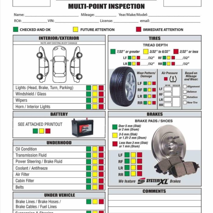 Checklist maintenance spreadsheet throughout excel Car maintenance checklist