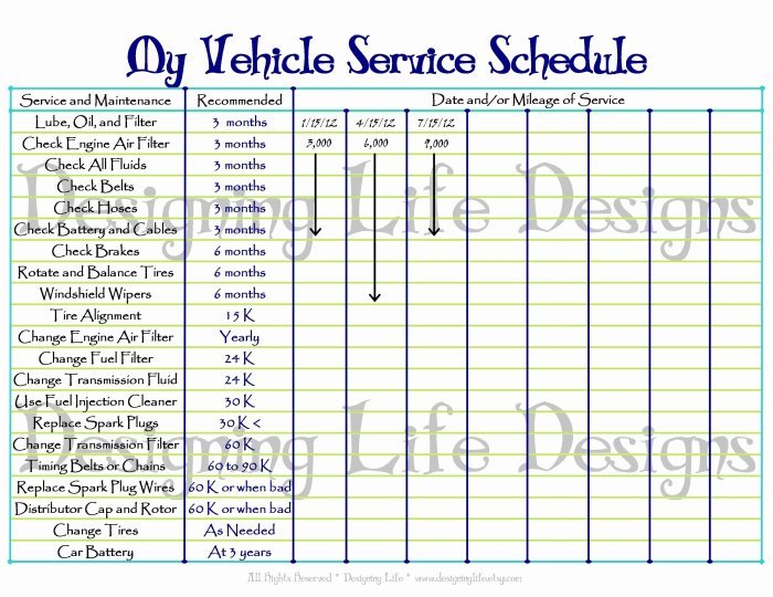 Maintenance checklist preventive template schedule pdf preventative vehicle hotel hvac templates plan excel word daily form printable peterainsworth list checklists Maintenance checklist preventive template schedule pdf preventative vehicle hotel hvac templates plan excel word daily form printable peterainsworth list checklists